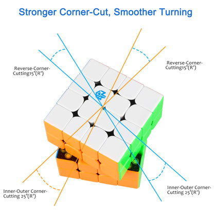 GAN 460 M, Gan 4x4 Magnetic Speed Cube, gan 460 m 4 by 4 Stickerless Puzzle Toy for Kids and Adults