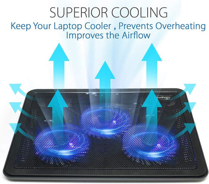 LotFancy Laptop Fan Cooling Pad, Notebook Cooler for 13”-17” Laptop, Lap Chill Mat with 3 LED Quiet Fans, 2 USB Ports, Adjustable Stand, Portable & Quiet for Gaming, Working