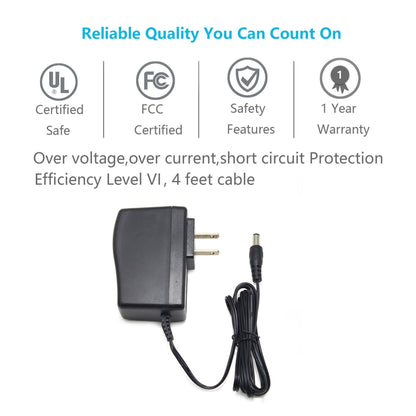 12V 1A AC DC Adapter, Power Supply for Router, CCTV, IP Camera, LED String Light, Network Hub, Breast Pump, Universal Wall Adapter, UL Listed