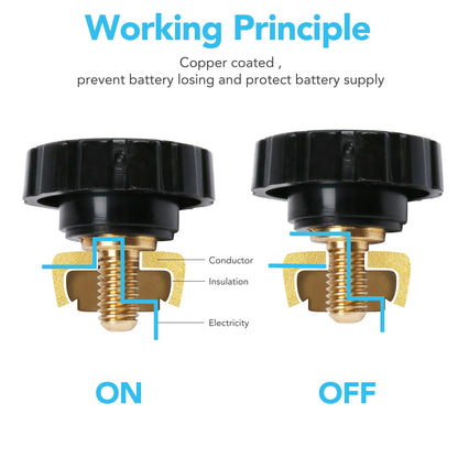 Top Post Battery Disconnect Switch for Car Auto Truck Boat RVs ATV Motorcycle, Battery Cutoff Switch 12V 24V