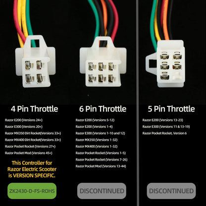 LotFancy 24V Controller, 4-Wire Throttle, Model: ZK2430-D-FS-ROHS, Fits for Razor E200(V24+), E300(V20+), MX350 MX400 Dirt Rocket(V33+), Pocket Rocket(V27+), Pocket Mod(V45+), RX200(V1+)