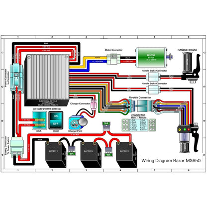 36V Controller, 6 Throttle for Razor MX500 Dirt Rocket (V21+), MX650 (V14+), SX500 McGrath (V1+), EcoSmart Metro, RSF650 (V1+), Dirt Quad 500 ATV(V1+), Pocket Mod Bellezza, Model: HB3650-TYD6-FS-ROHS