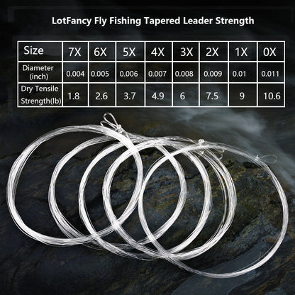 LotFancy 5 Pack Fly Fishing Tapered Leader with Loop - 9FT - 0X to 7X