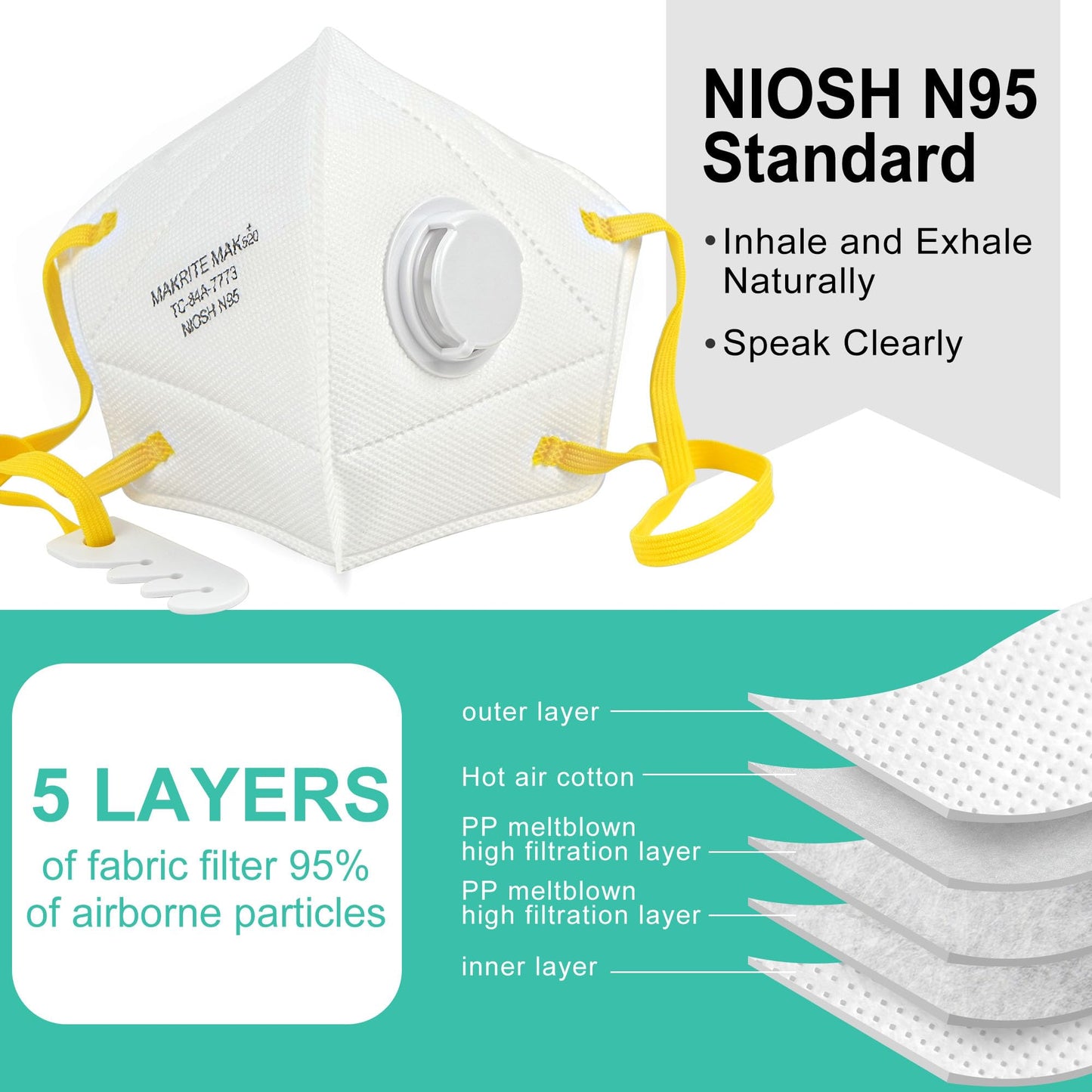 LotFancy N95 Mask, 20PCS, NIOSH Particulate Respirator with Breathing Valve, N95 Face Mask for Construction, Cleaning, Disposable Air Filter Masks against Dust, Pollution, Particle, Smoke