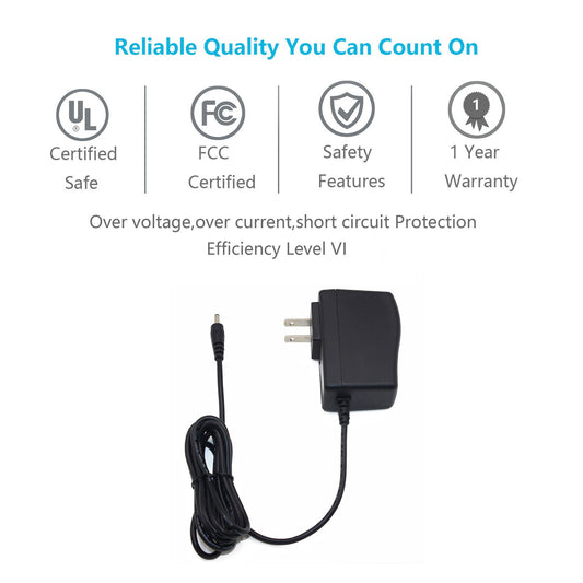 LotFancy Power Adapter for Amazon Echo (1st Gen) and Amazon Fire TV (2nd Gen), UL Listed, 6FT Cable, AC/DC Power Converter, Replace Part# RE78VS, PA-12101AZ1, DV83YW, 2ADU5-4902