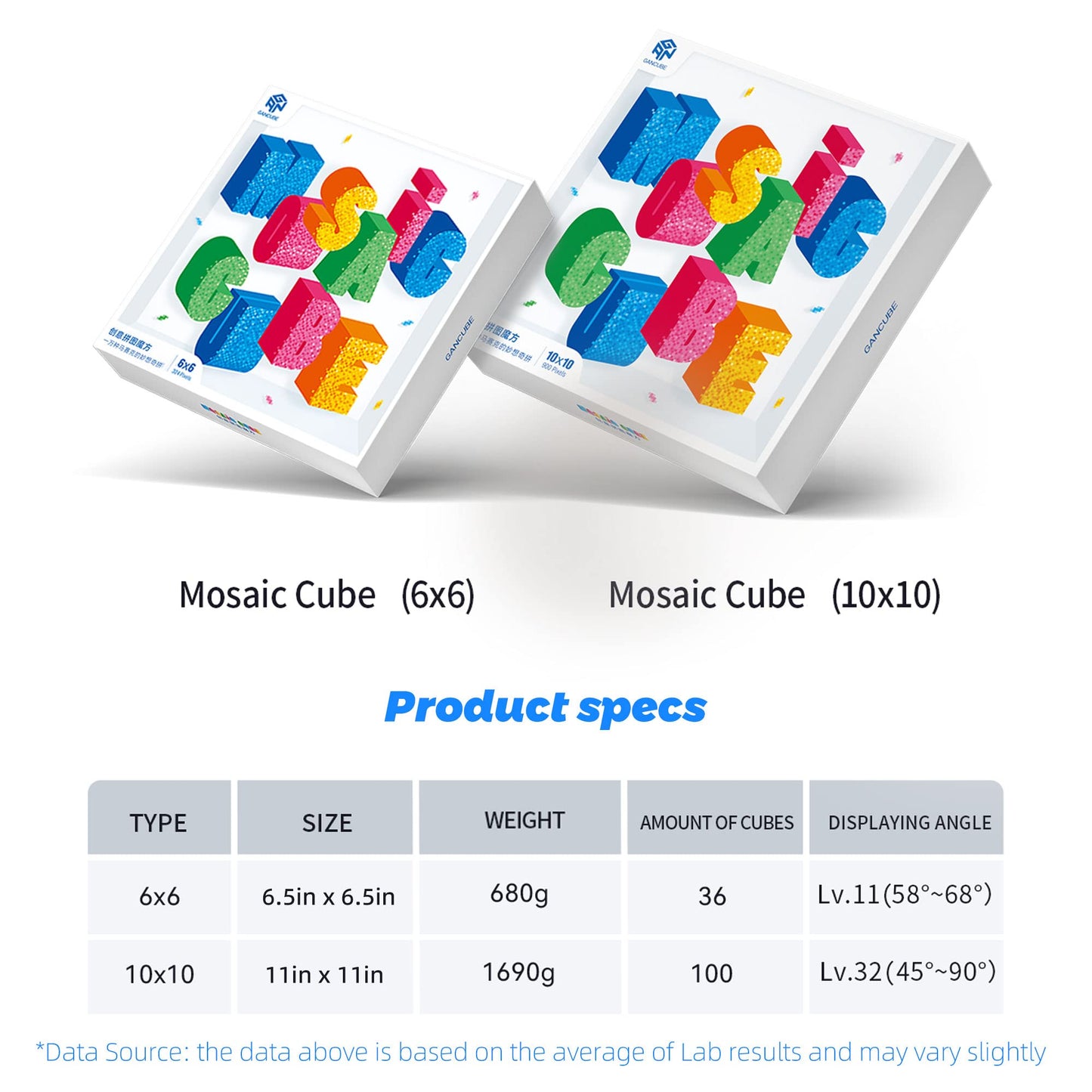 GAN Mosaic Cube