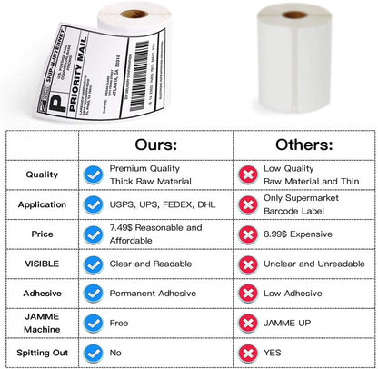 Label Compatible with 4x6 dymo 4XL