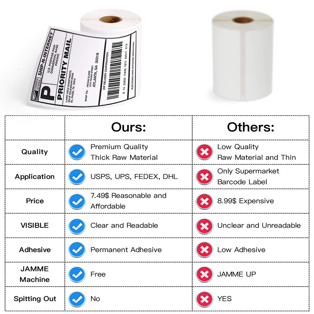 Label Compatible with 4x6 dymo 4XL