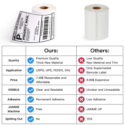 Label Compatible with 4x6 dymo 4XL