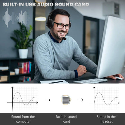 LotFancy USB Headset, Corded PC Headphone with Noise Cancelling Microphone, Connect to Mobile Phone/Computer/Laptop, for Work, Gaming, 3.5mm / USB