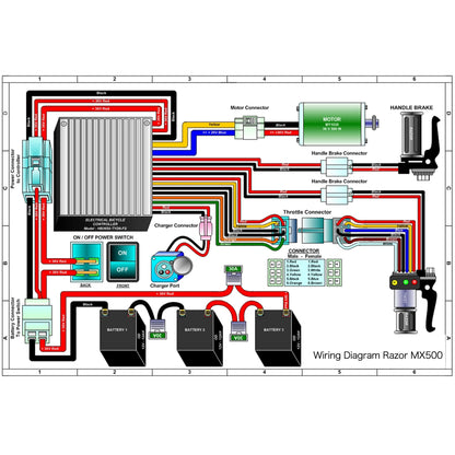 36V Controller, 6 Throttle for Razor MX500 Dirt Rocket (V21+), MX650 (V14+), SX500 McGrath (V1+), EcoSmart Metro, RSF650 (V1+), Dirt Quad 500 ATV(V1+), Pocket Mod Bellezza, Model: HB3650-TYD6-FS-ROHS