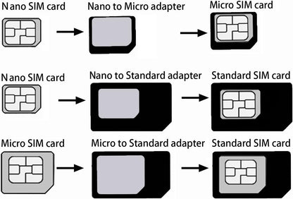 LotFancy 3-in-1 Sim Card Cutter with Nano-Micro, Nano-Standard, Micro-Standard Sim Adapters for iPhone 5s 6 6s 5 7 Plus 8 X Samsung and Other Cellphones