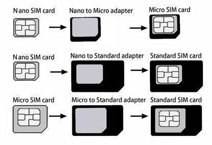 LotFancy 3-in-1 Sim Card Cutter with Nano-Micro, Nano-Standard, Micro-Standard Sim Adapters for iPhone 5s 6 6s 5 7 Plus 8 X Samsung and Other Cellphones