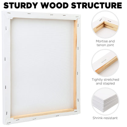 LotFancy Canvases Boards for Painting, 100% Cotton Blank Canvases for Painting, Canvas Panels for Acrylic Pouring, Oil Paint