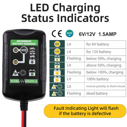 LotFancy 6V 12V 1.5A Battery Charger, 3-Pack, Fully Automatic, Smart Trickle Charger, Battery Maintainer for Car, Automotive, Motorcycle, Lawn Mower, Marine, Boat, ATV, SLA AGM Gel Lead Acid Battery