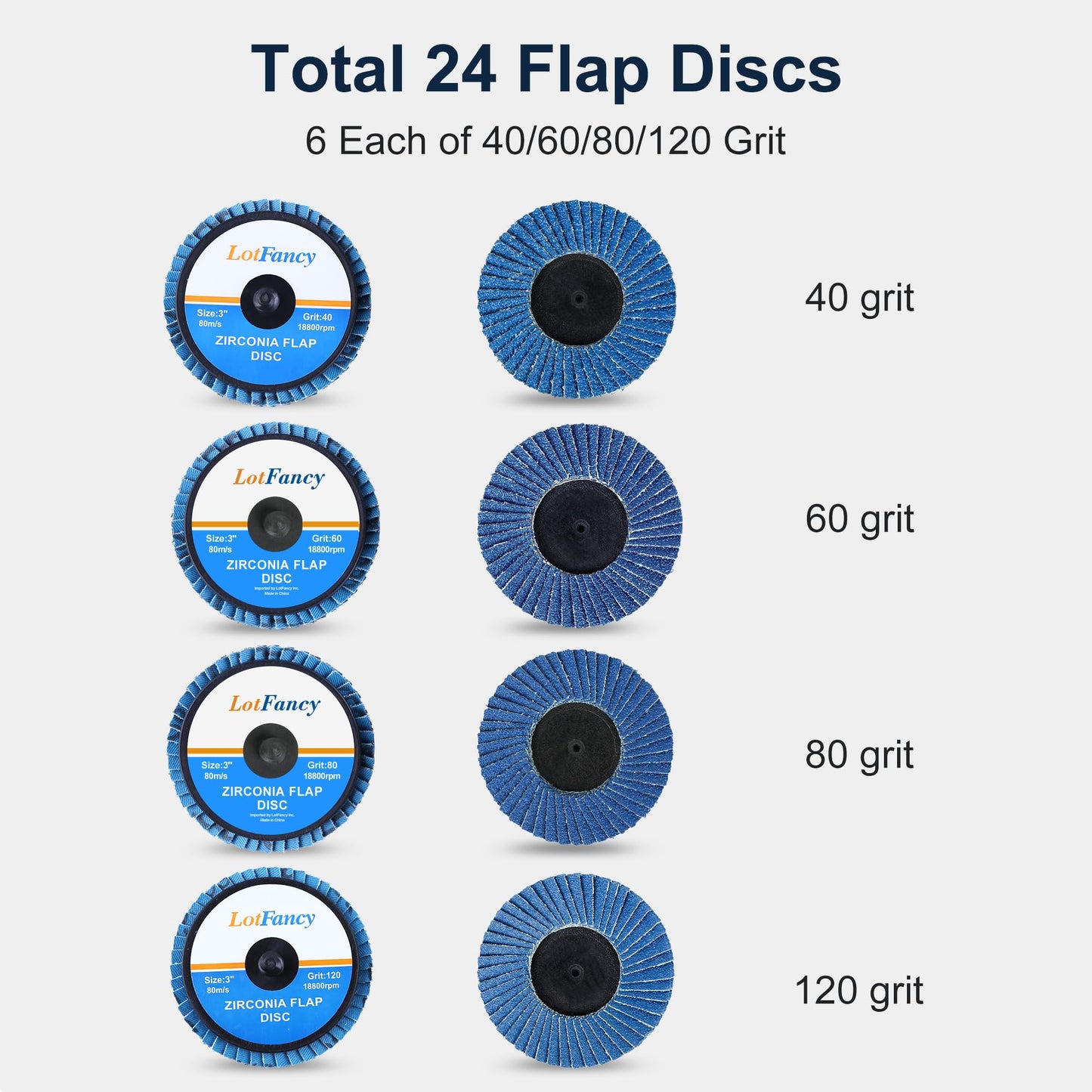 LotFancy 3 Inch Roll Lock Flap Disc - Zirconia Alumina Grinding Sanding Disc Flat Wheels