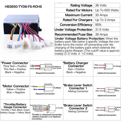 36V Controller, 6 Throttle for Razor MX500 Dirt Rocket (V21+), MX650 (V14+), SX500 McGrath (V1+), EcoSmart Metro, RSF650 (V1+), Dirt Quad 500 ATV(V1+), Pocket Mod Bellezza, Model: HB3650-TYD6-FS-ROHS