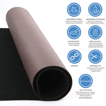 LotFancy Under Sink Mat for Kitchen, with Absorbent Fabric and Anti-Slip Waterproof Backing, Washable Under Cabinet Liner, Reusable Shelf Protector, Black