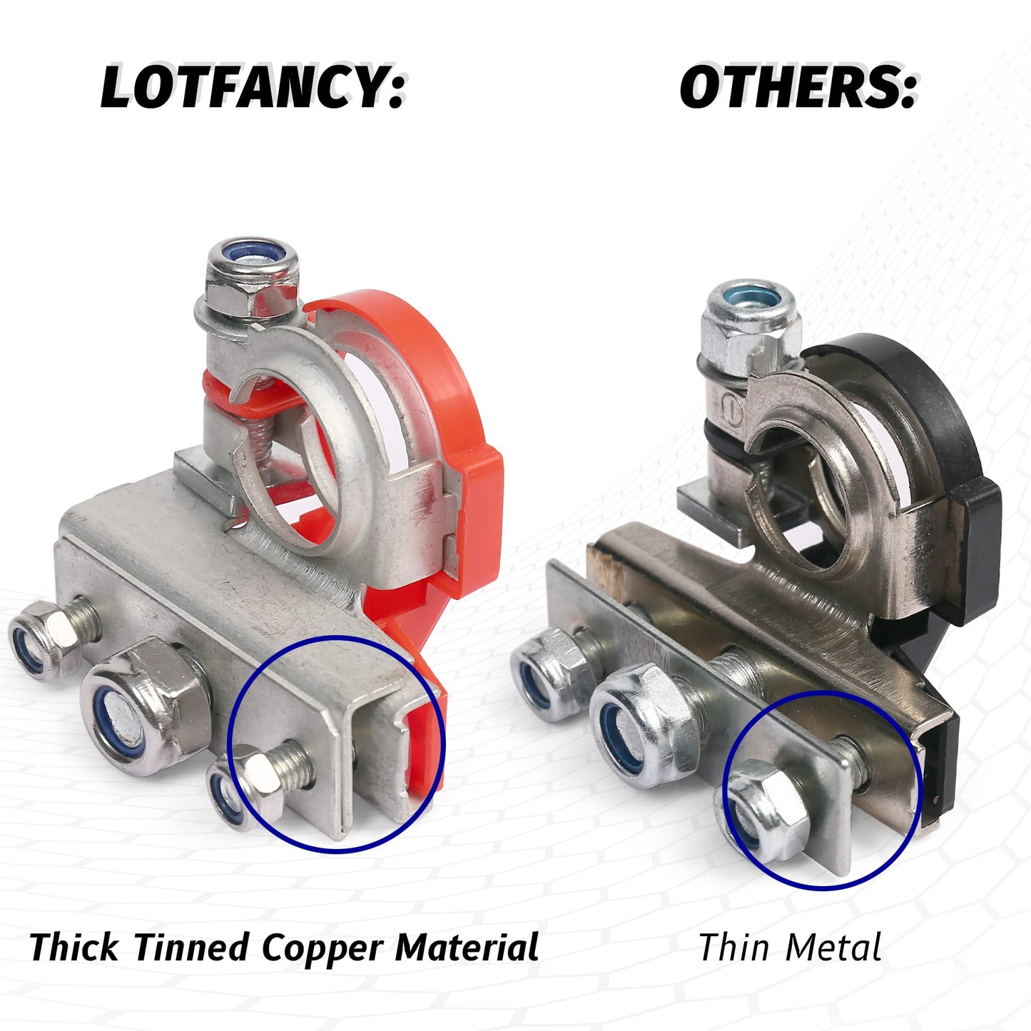 LotFancy Battery Terminal Connectors, Top Post Battery Terminals with Protective Covers, 3 Way Posts, Positive Negative for Auto Car Van Boat
