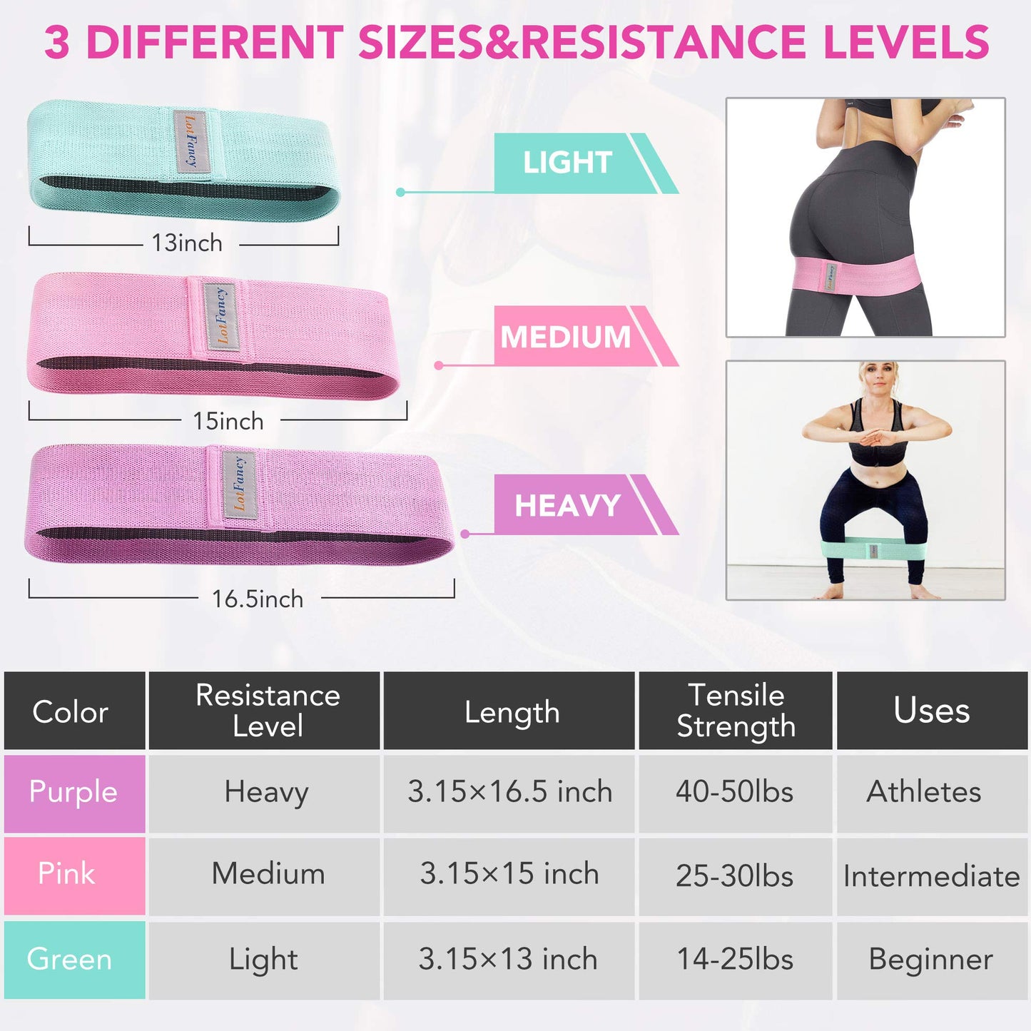 LotFancy Hip Resistance Bands, Pack of 3, Loop Booty Bands for Women Leg and Butt, Non-Slip Circles Glutes Fabric Exercise Bands for Fitness, Workout, Squat - Green, Pink, Purple