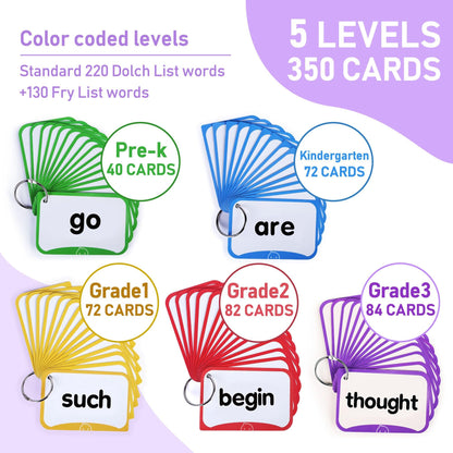 BenBen Sight Words Flash Cards, 350 Dolch & Fry High Frequency Site Words for Pre-K, Kindergarten, 1st Grade, 2nd Grade, 3rd Grade, Educational Learning Cards Homeschool Supplies for Ages 3-9 PMT