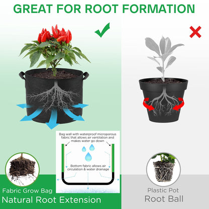 LotFancy Plant Grow Bags