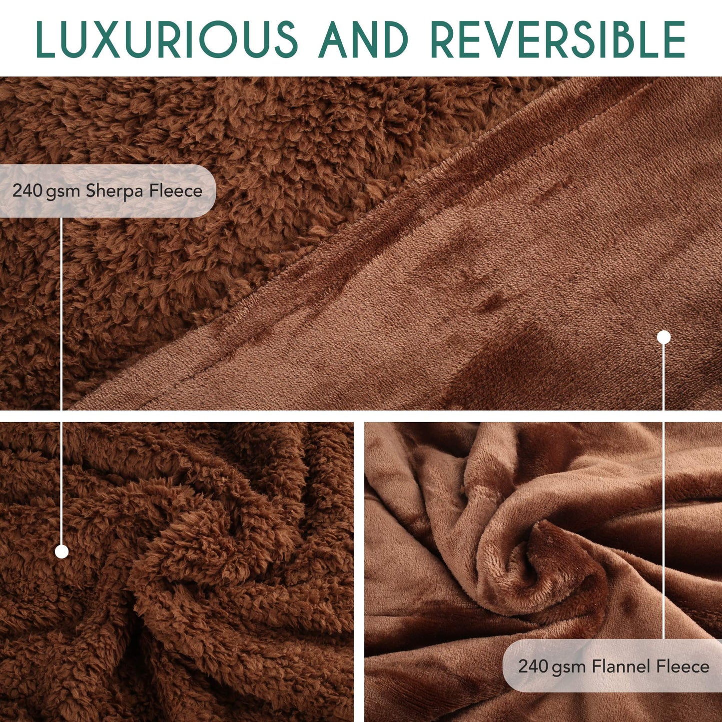 LotFancy Sherpa Throw Blanket, Twin Size Super Soft Fuzzy Fleece Blanket, Cozy Flannel Velvet Microfiber Blanket for Couch Bed Sofa, Super Warm Comfy Reversible Blanket, Lightweight, 60”x80”