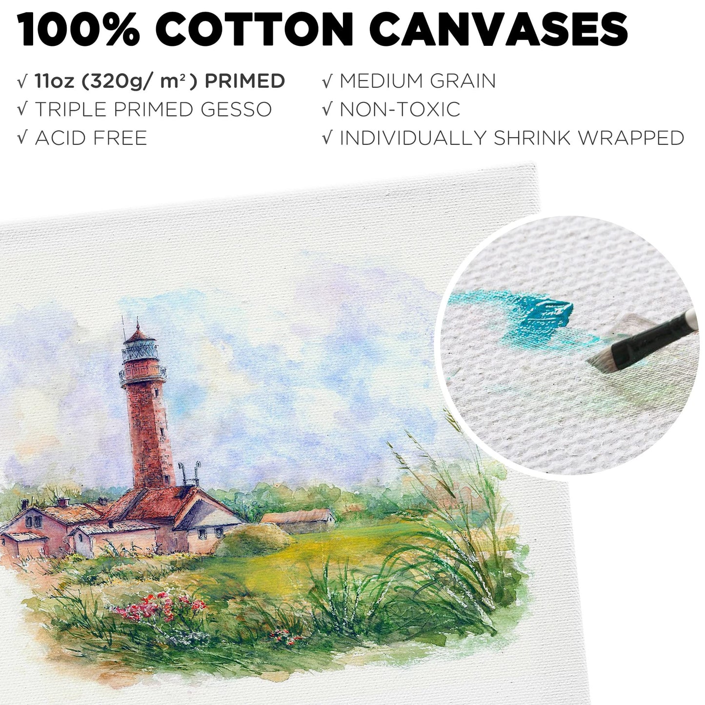 LotFancy Canvases Boards for Painting, 100% Cotton Blank Canvases for Painting, Canvas Panels for Acrylic Pouring, Oil Paint